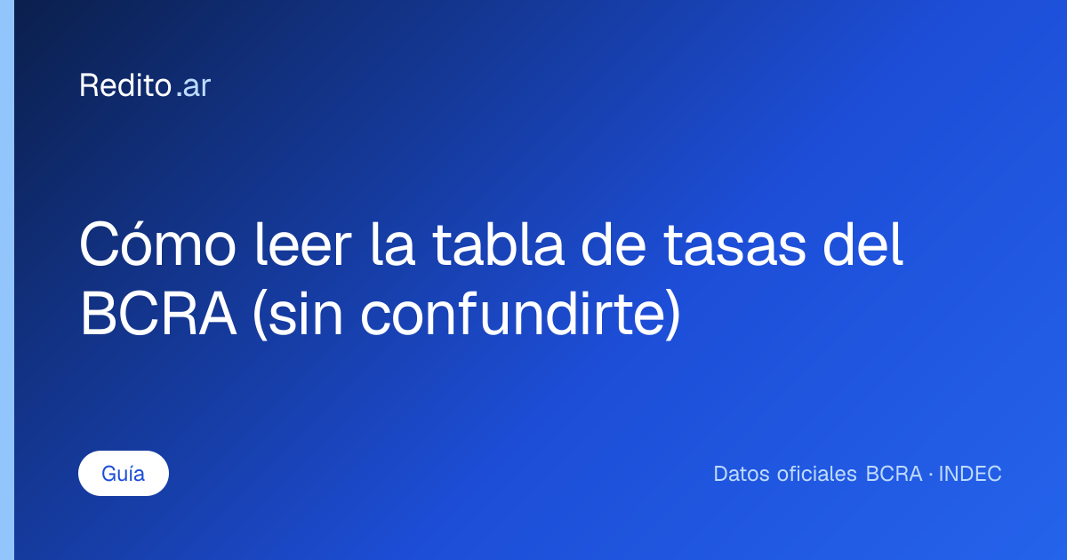 Cómo leer la tabla de tasas del BCRA (sin confundirte)